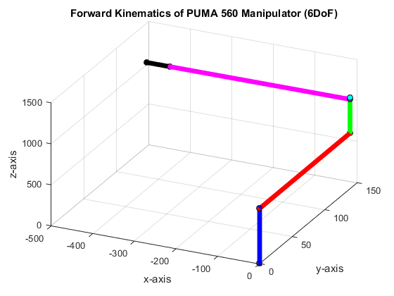 puoxpxo7imtrk9isnjxx