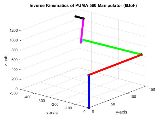 yqqxb7kx7cvgrdafth0r