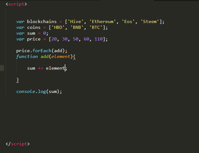 JavaScript Tutorial : Array and Array Methods - Nairatag Programming