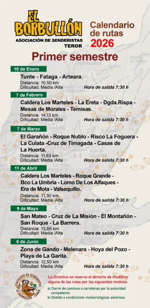 Imagen del evento Senderismo  Arucas  Teror junio-2026