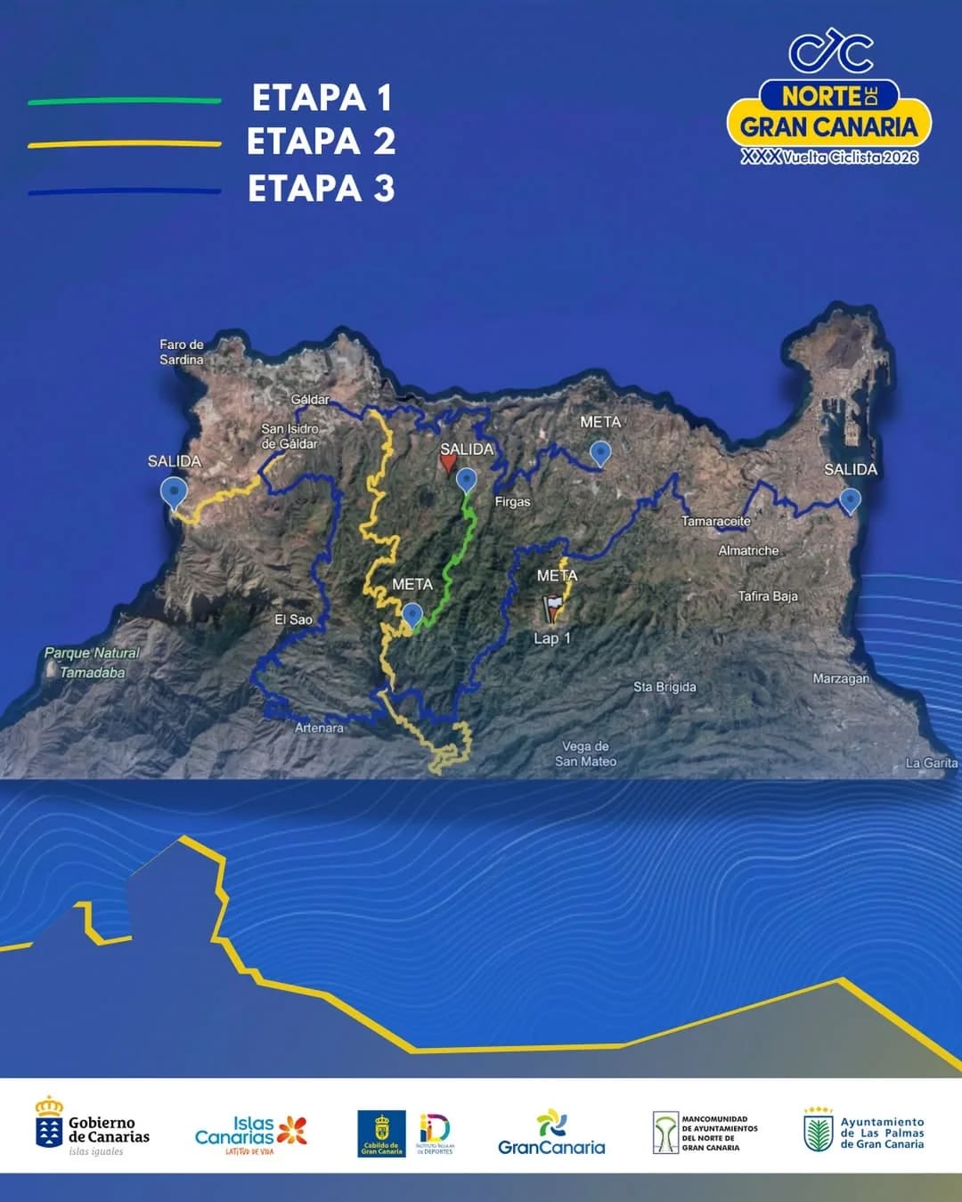 Imagen del evento Ciclismo Cycling Tour of Northern Gran Canaria Stage 3 julio-2026