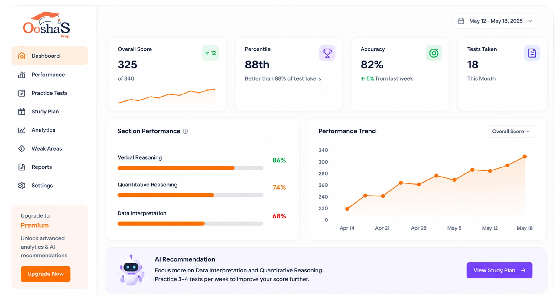AI‑Based PTE Performance Analysis