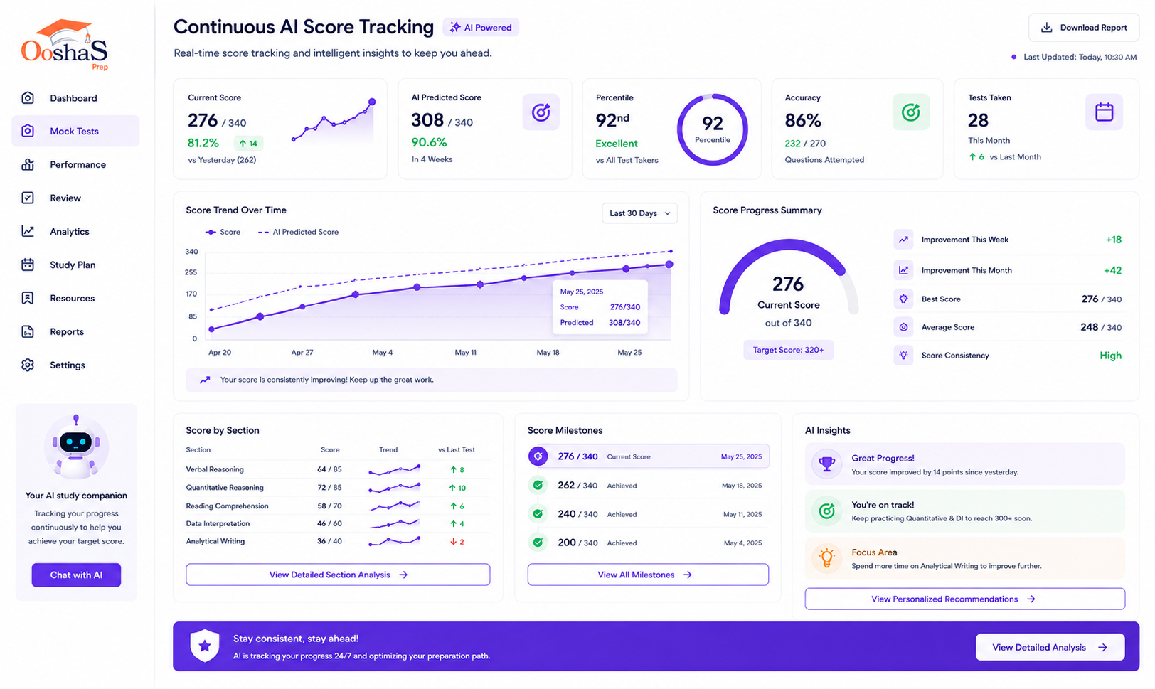 Continuous AI Score Tracking