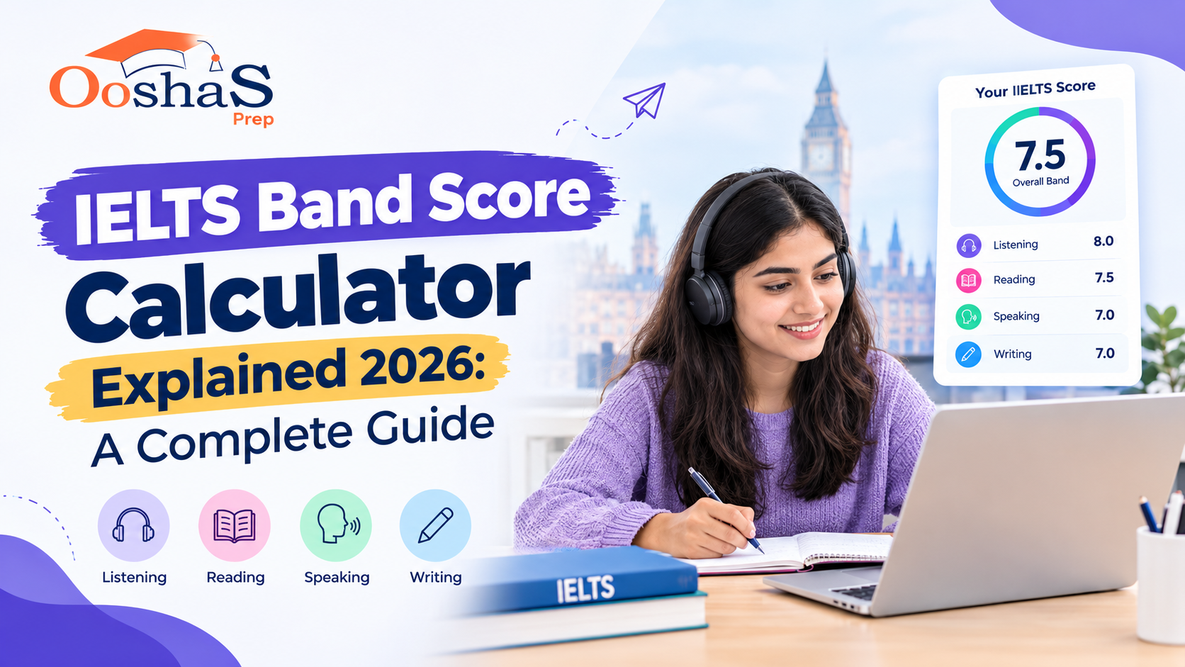 IELTS Band Score Calculator Explained 2026: A Complete Guide