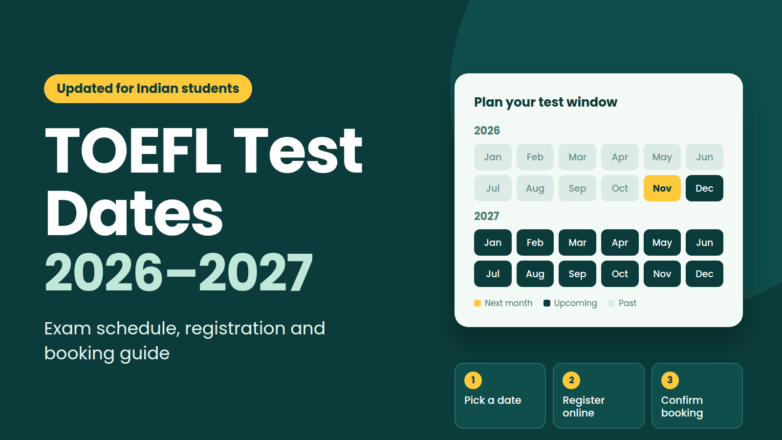 TOEFL Test Dates 2026-2027: Exam Schedule, Registration and Booking Guide image