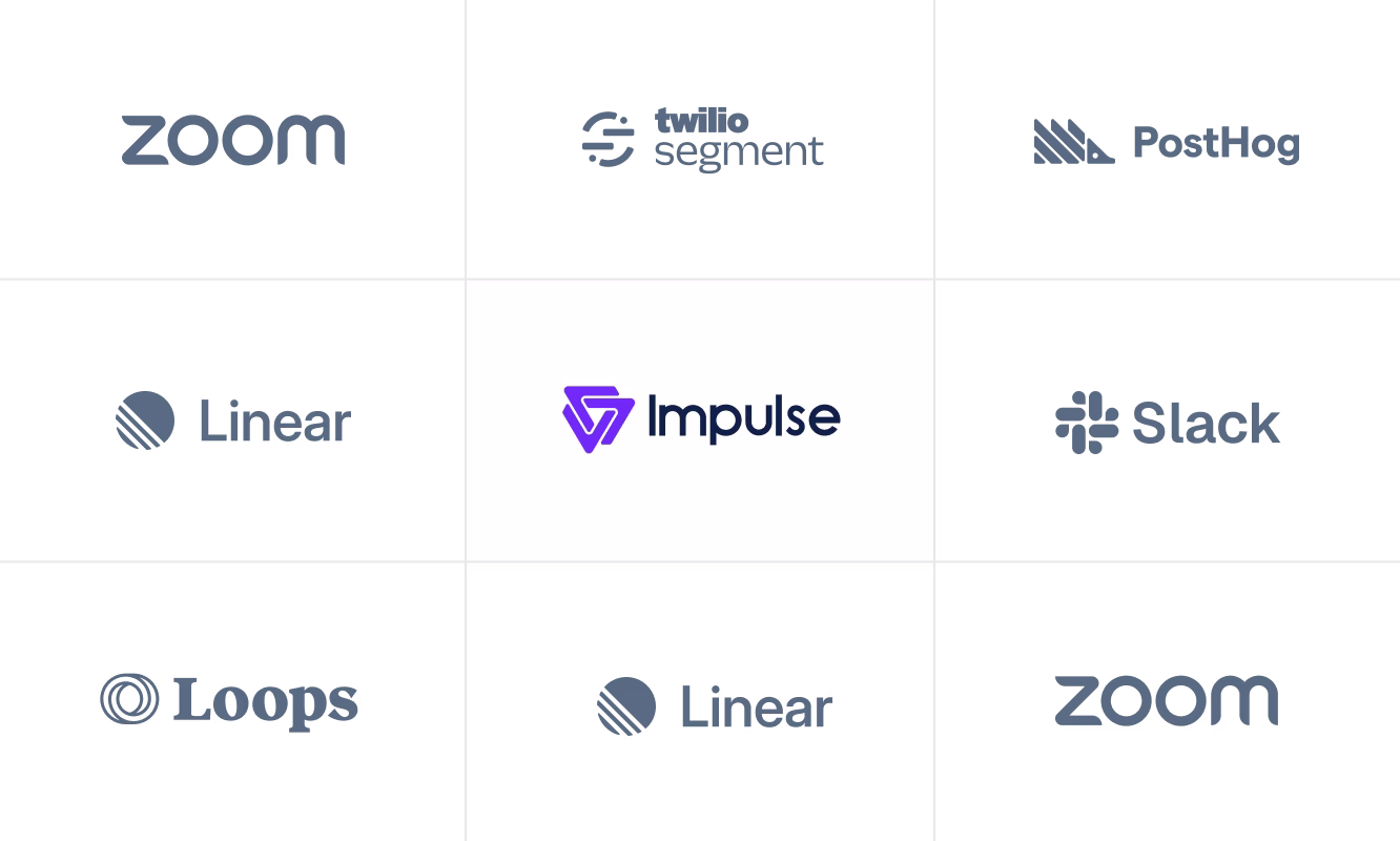 integrations