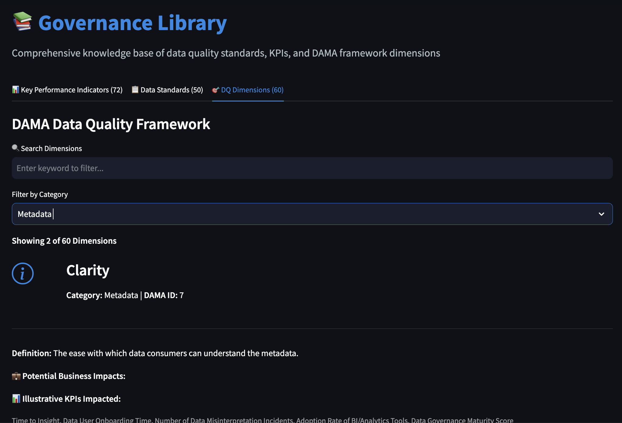 Governance Library Interface