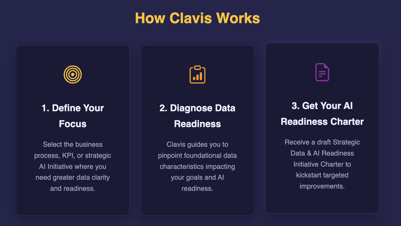 Clavis Guided Wizard Interface