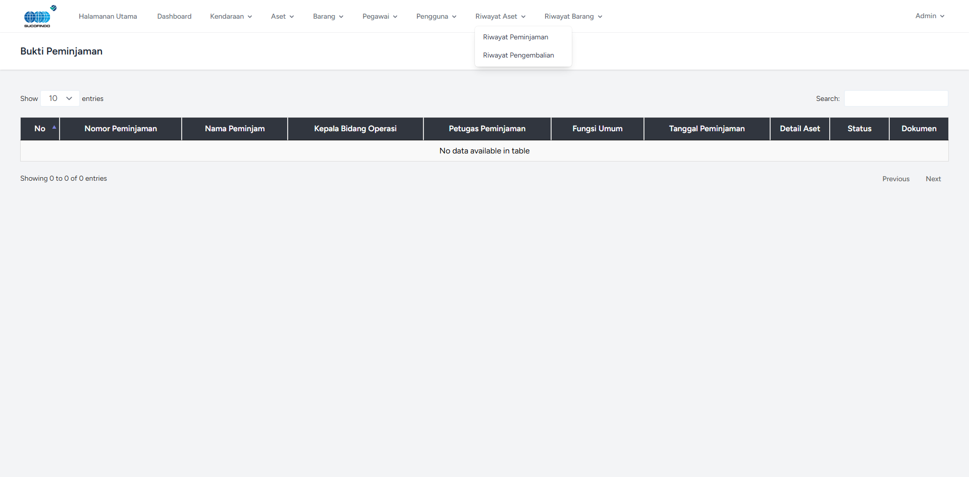 Asset Management and Monitoring Information System view 2