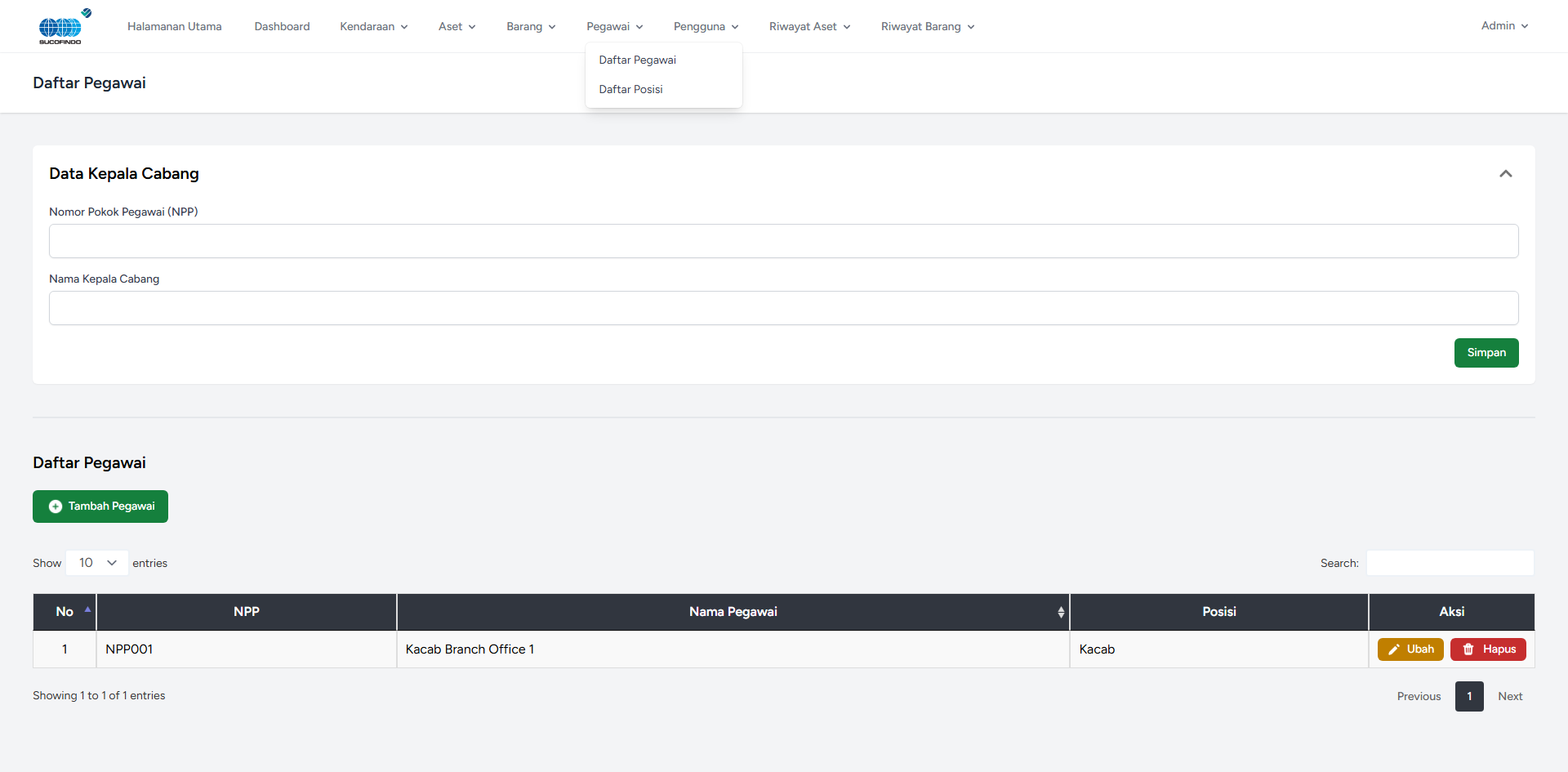 Asset Management and Monitoring Information System more
