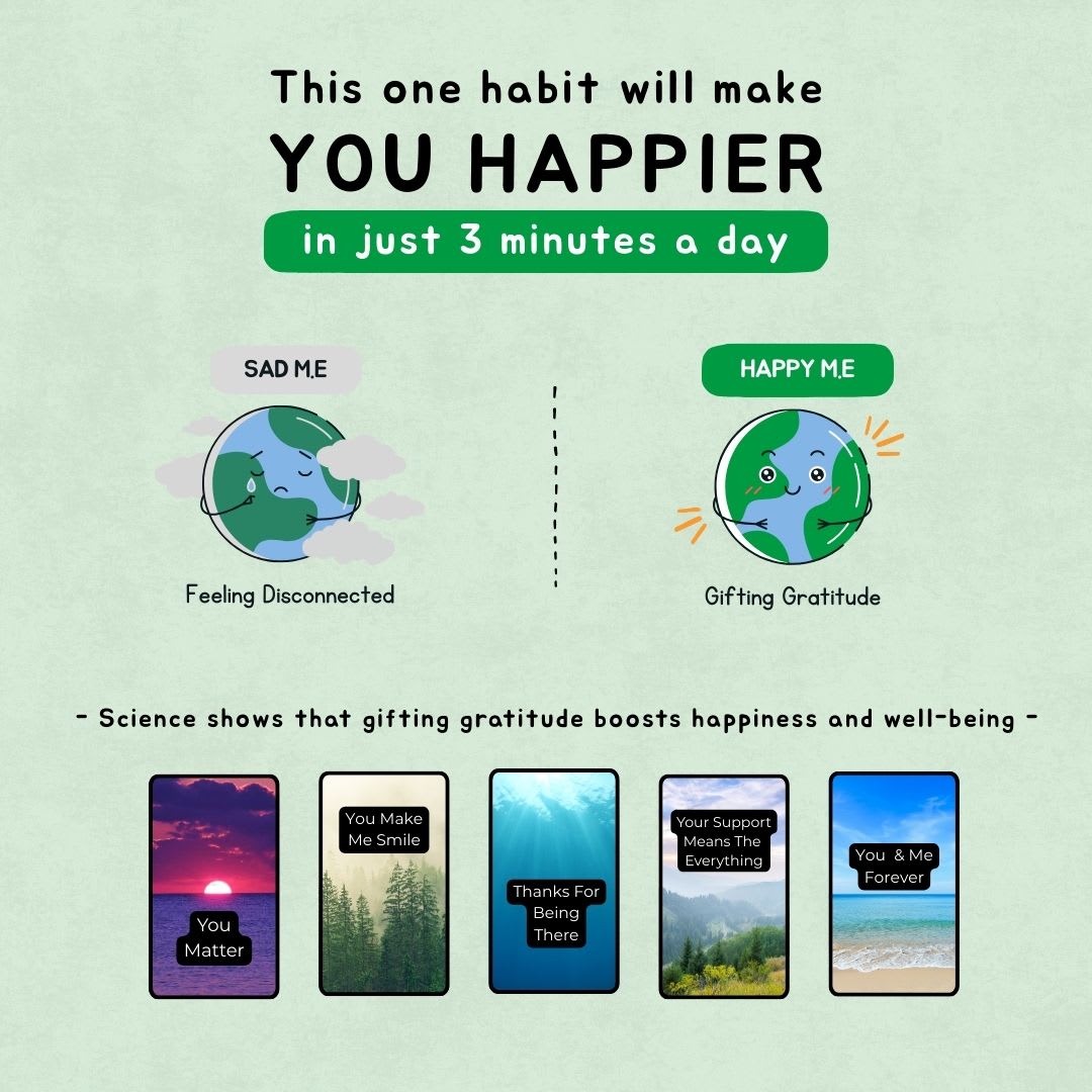 Illustration promoting gratitude for happiness in minutes.