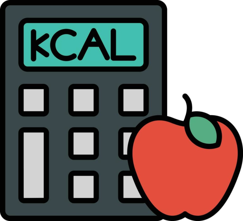 calorie calculator