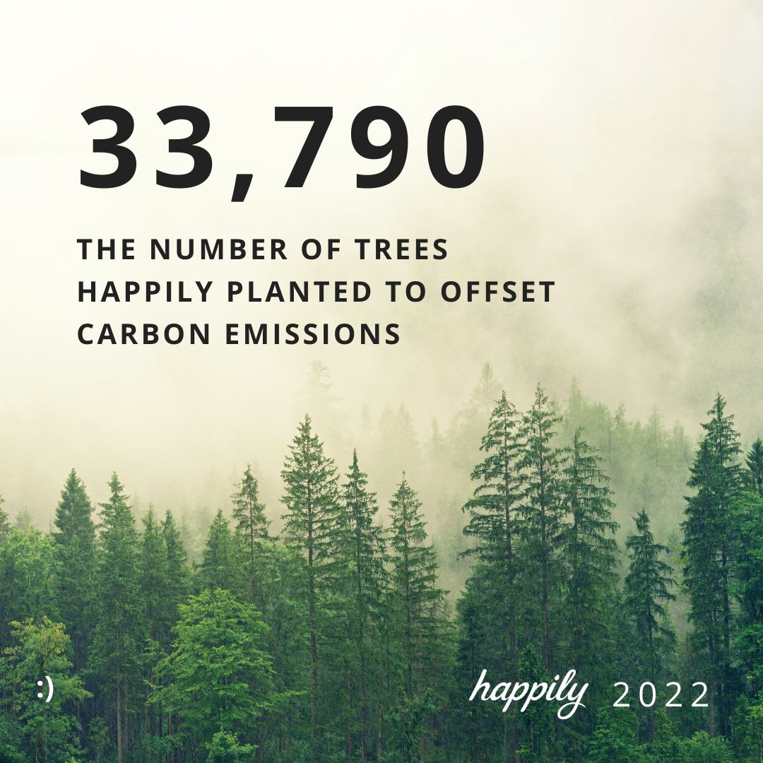 happily forest 2022