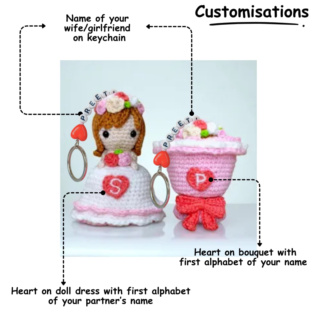 Carousel Main Image 3