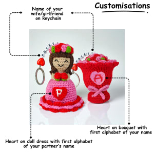 Carousel Thumbnail Image 2