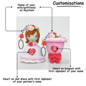 Carousel Thumbnail Image 2