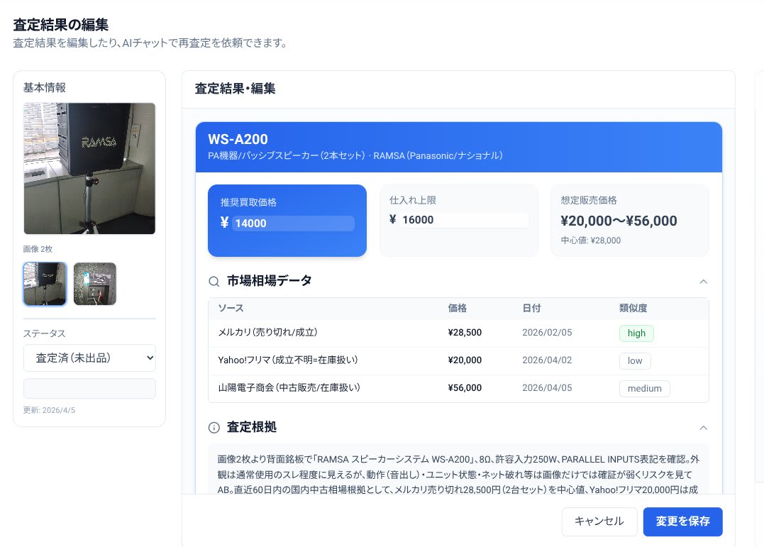 RAMSA WS-A200 スピーカー