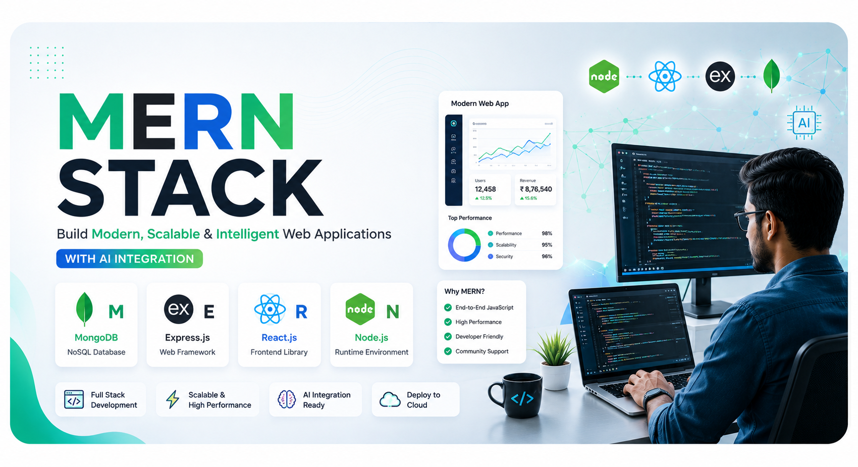 MERN Stack Development