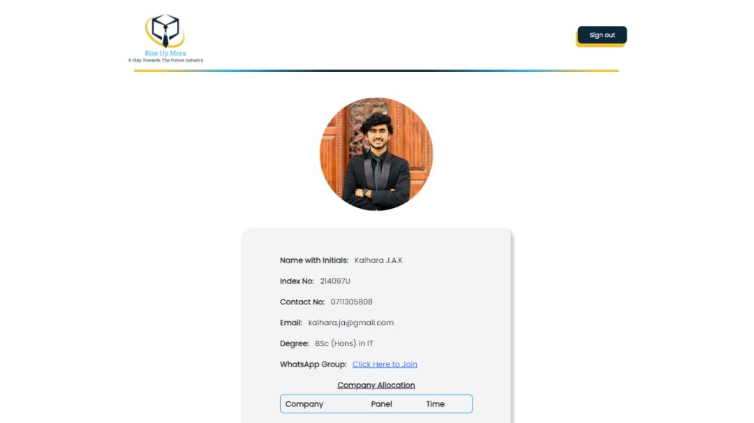 Candidate Profile