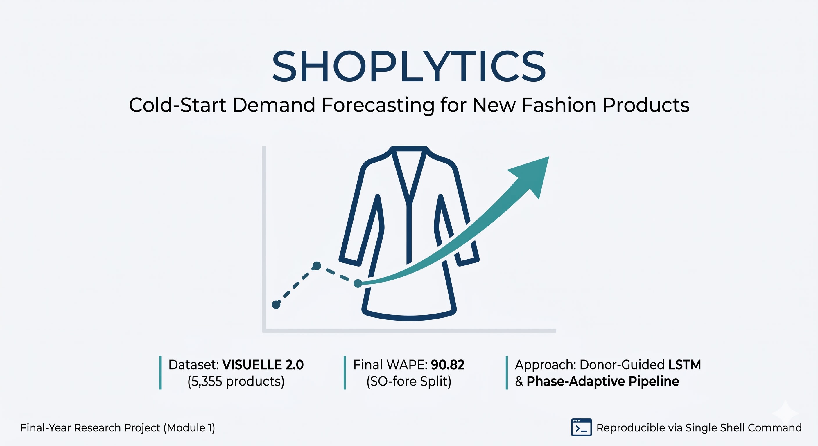 SHOPLYTICS