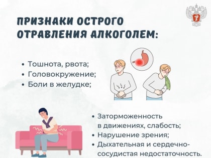 Отравление алкоголем