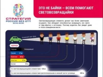 Это не байки - всем помогают световозвращайки!