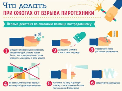 Специалисты рассказали, что делать при ожогах от взрыва пиротехники