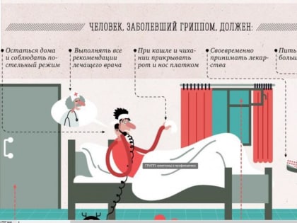 Памятка по профилактике инфекционных заболеваний для жителей Выборгского района
