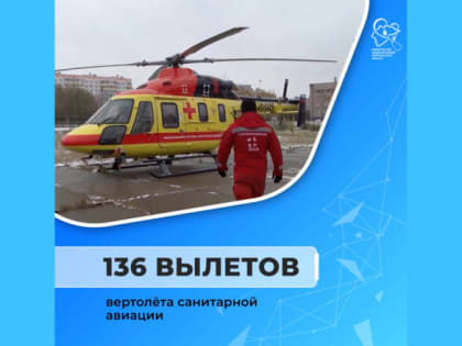 Эвакуация пациентов с помощью вертолета в Новгороде