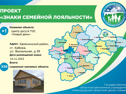 «Знаки семейной лояльности»