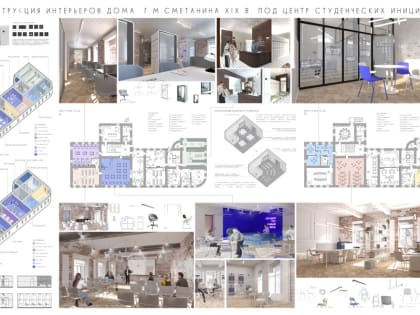 Реконструкция интерьеров дома Сметанина под центр студенческих инициатив