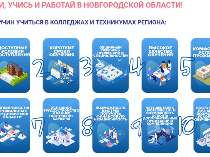 Началась приёмная кампания в колледжах и техникумах Новгородской области