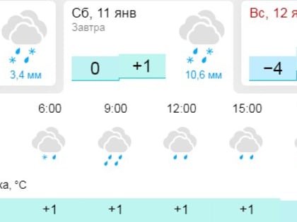 На выходных в Великом Новгороде ожидается мокрый снег