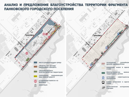 Студенты НовГУ разработали дизайн-код для Панковки