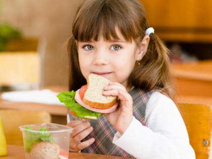 Питание школьника