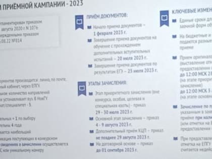 Прошло межмуниципальное родительское собрание