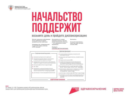 В Великом Новгороде в 2024 году диспансеризацию прошли 114 373 человека