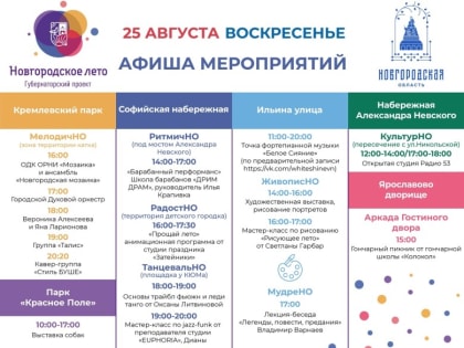 Незабываемое воскресенье в городе