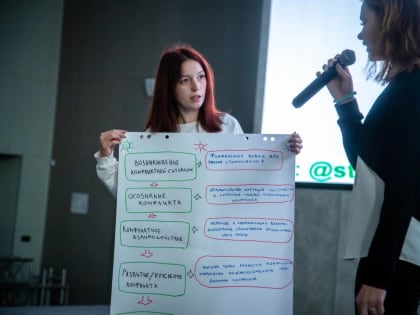 В Великом Новгороде завершилось обучение волонтеров к финалу Чемпионата высоких технологий