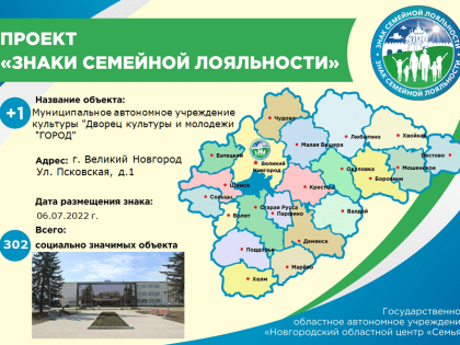 Дворец культуры и молодежи «ГОРОД получил «Знак семейной лояльности»