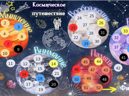 Студенты НовГУ разработали игру для одарённых школьников