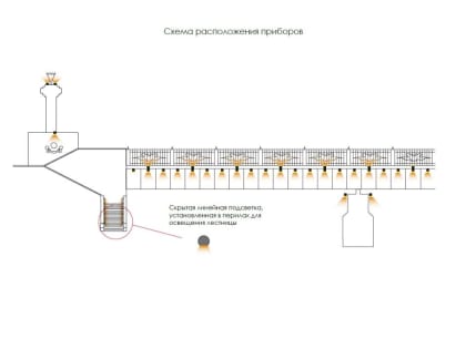 Архитектурную подсветку моста Александра Невского выполнит московская фирма