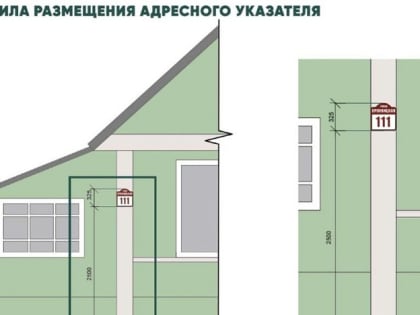 Новгородские студенты разработали дизайн-код Бронницы