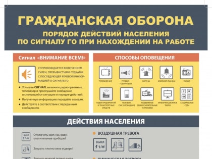 Информационные материалы о правилах поведения и порядке действий населения при получении сигнала «Внимание всем!»