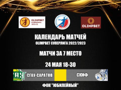 Матчи против краснодарского &quot;СКИФа&quot; пройдут 24 и 28 мая.