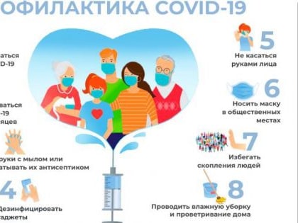 Меры профилактики