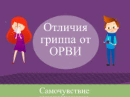 ВНИМАНИЮ ПОТРЕБИТЕЛЯ: Отличия гриппа от ОРВИ