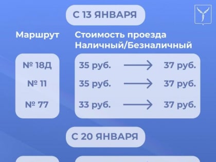 В Саратове подорожает проезд в транспорте