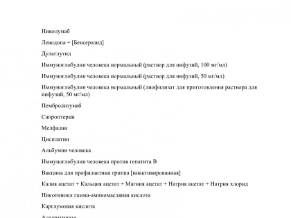 Минздрав составил перечень из 97 препаратов, которые могут стать дефицитными: список