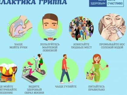 Профилактика гриппа и ОРВИ